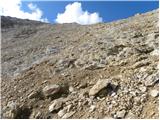 Malga Ciapela - Cima Ombretta di Mezzo